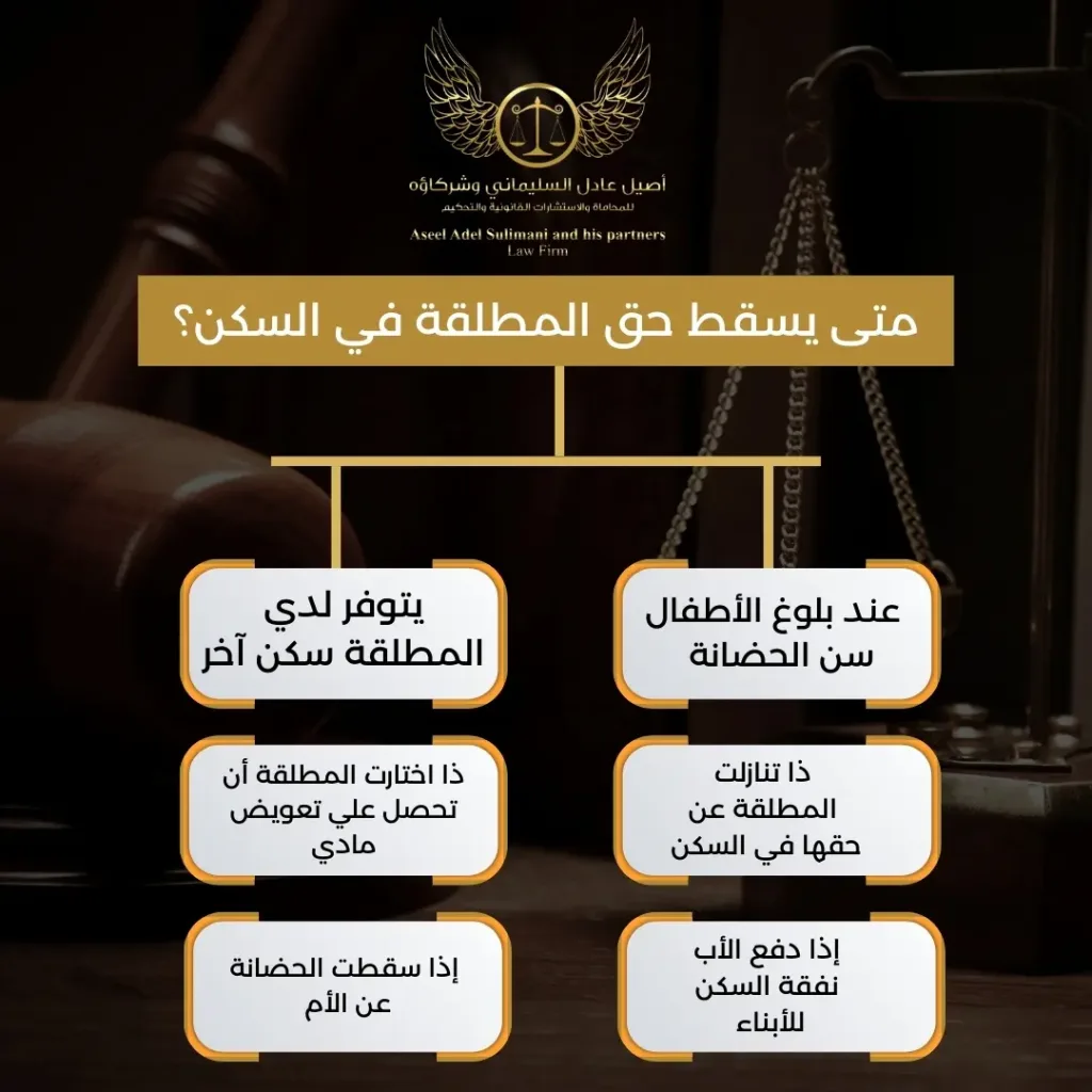 متى يسقط حق المطلقة في السكن