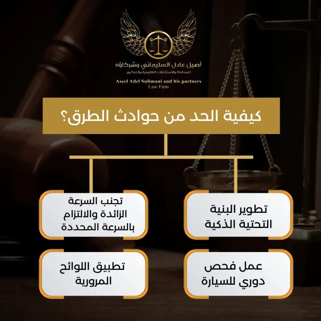 عقوبة صدم شخص بالسيارة