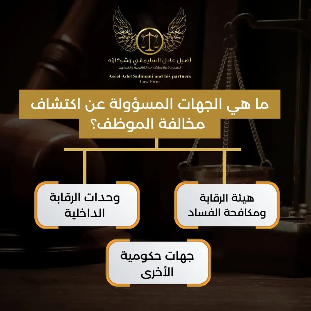 عقوبة موظف حكومي لديه سجل تجاري