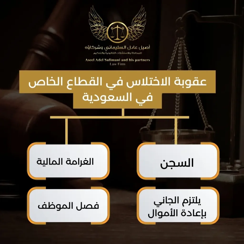 عقوبة الاختلاس في القطاع الخاص