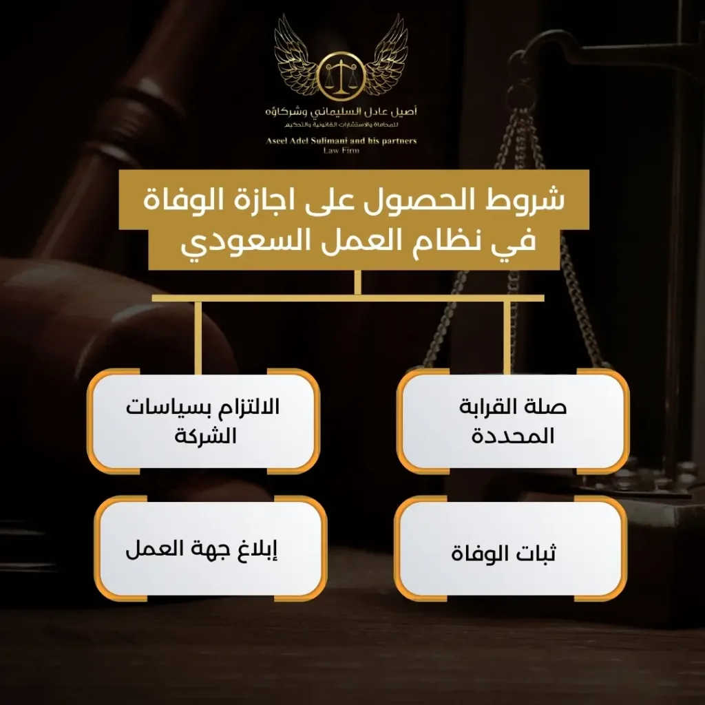  اجازة الوفاة في نظام العمل