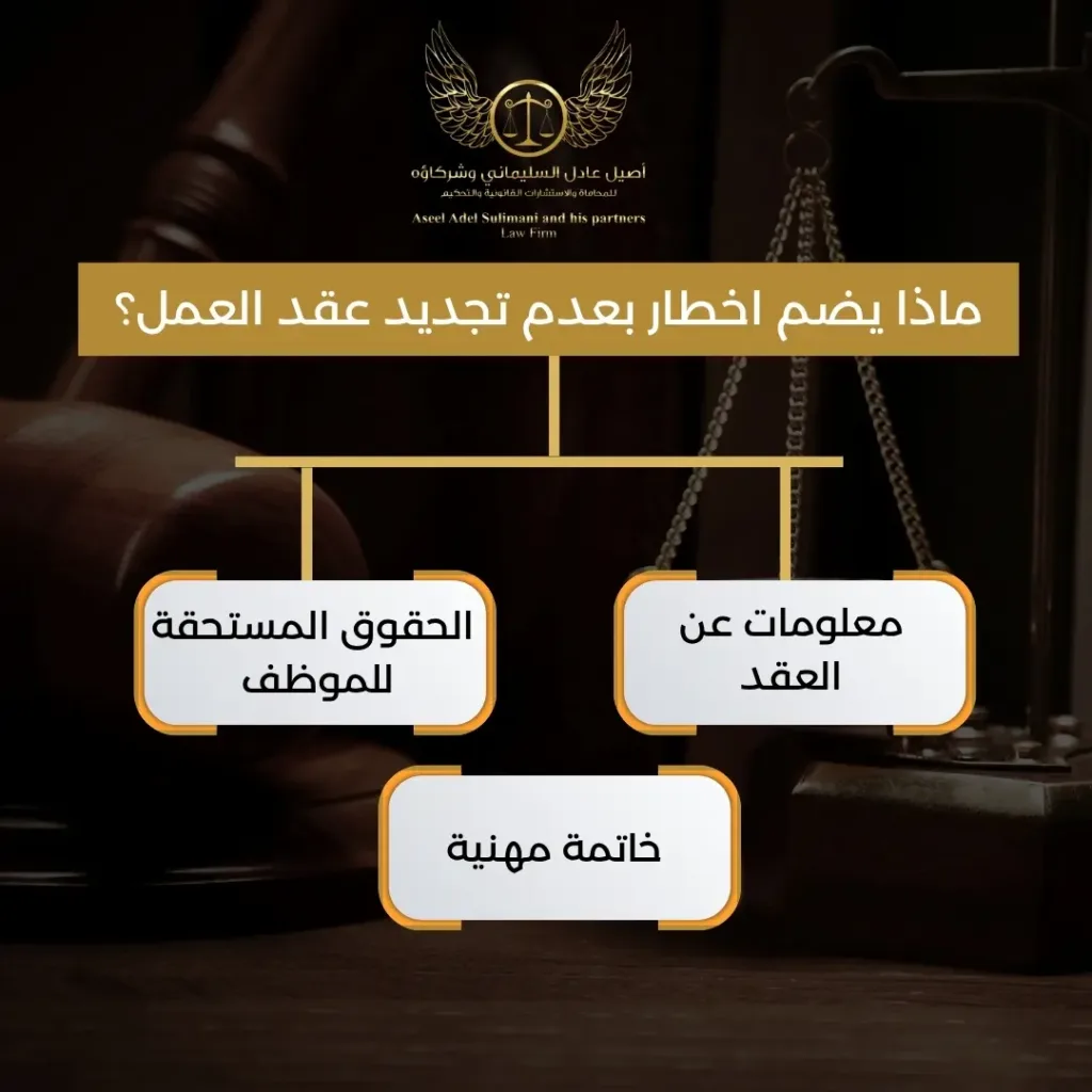 اخطار بعدم تجديد عقد العمل