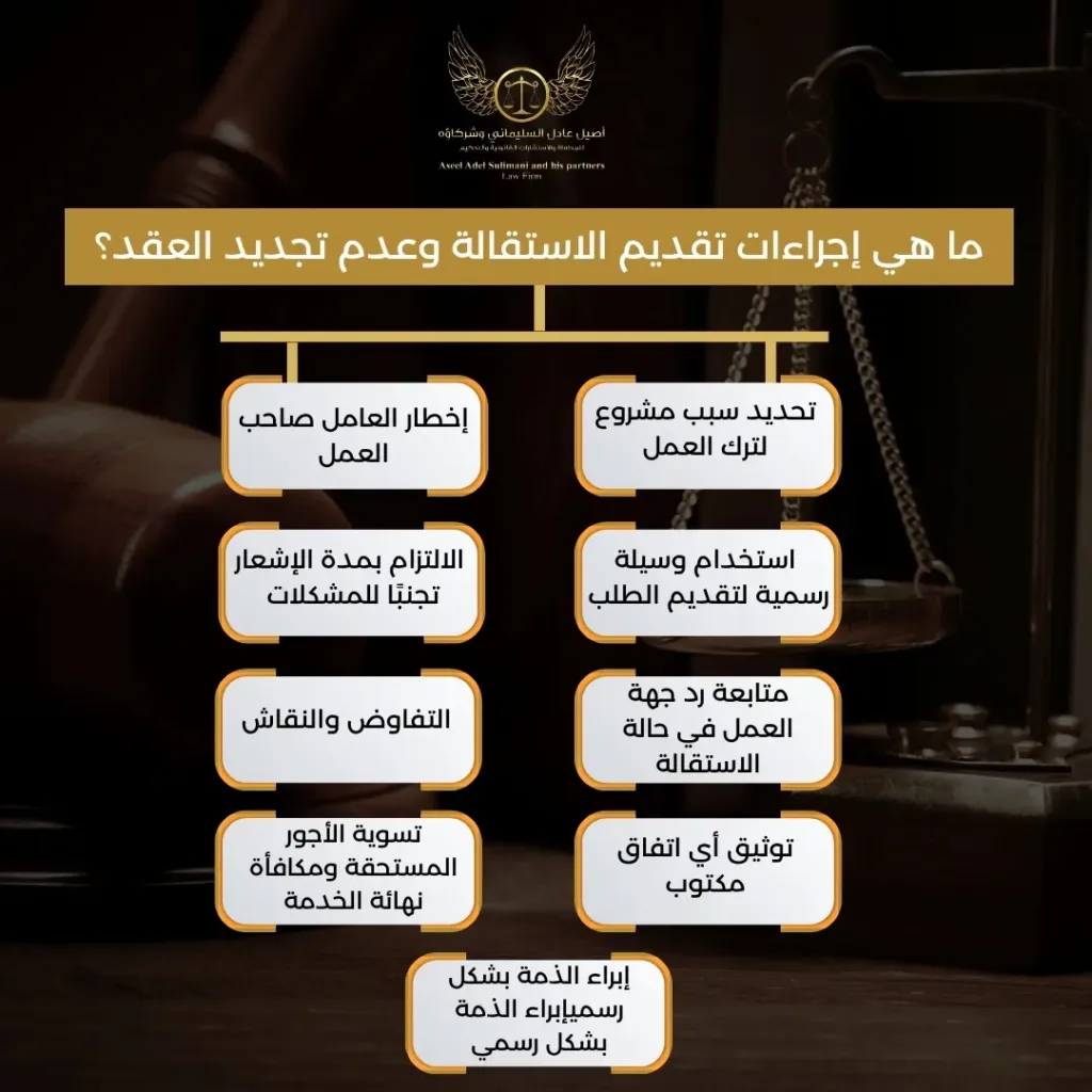 الفرق بين الاستقالة وعدم تجديد العقد