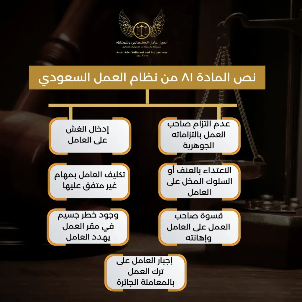 شرح المادة 81 من نظام العمل 