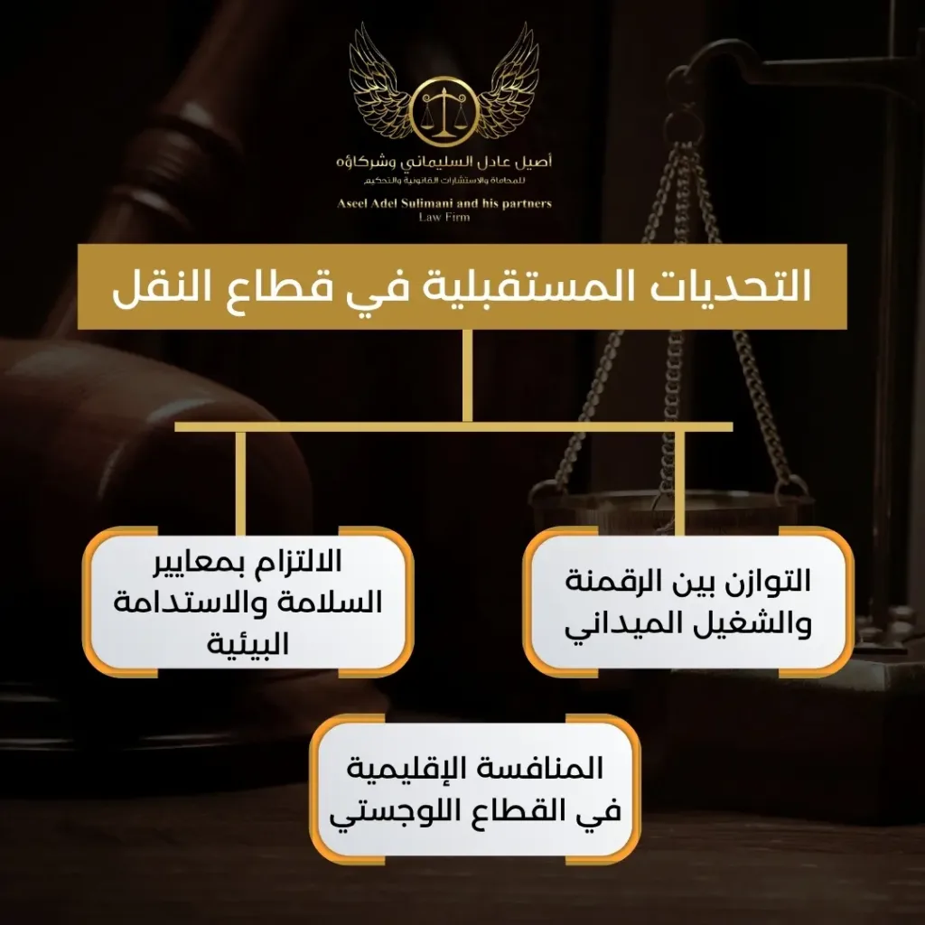 شروط استخراج ترخيص نقل بضائع 